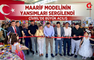Öğrencilerin Projeleri Geleceğe Işık Tuttu