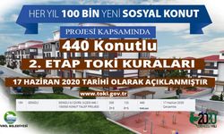 ÇİVRİL 2. ETAP TOKİ KURALARI BELLİ OLDU