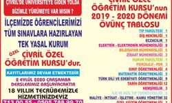 ÇİVRİL ÖZEL ÖĞRETİM KURSU YÜZ YÜZE EĞİTİME BAŞLIYOR