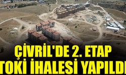 Çevre ve Şehircilik Bakanlığı Toplu Konut İdaresi Başkanlığı tarafından Çivril’de