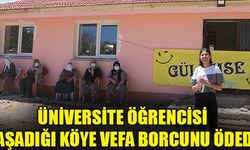 Sivas Cumhuriyet Üniversitesi Yönetim Bilişim Sistemleri Bölümü son sınıf öğrencisi