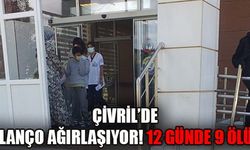 Çivril’de vaka ve ölüm oranı gün geçtikçe artıyor.
15-26 Eylül arasında Çivril’de 9