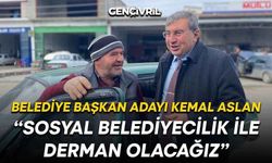 CHP Çivril Belediyesi Başkan Adayı Aslan: “Sosyal Belediyecilik İle Derman Olacağız”