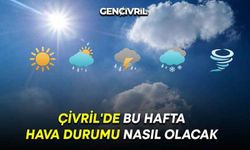 Çivril'de Bu Hafta Hava Durumu Nasıl Olacak