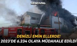 Denizli Emin Ellerde! 2023'de 6.234 Olaya Müdahale Edildi