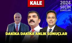 2024 Kale Yerel Seçim Sonuçları