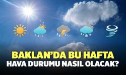 Baklan'da Bu Hafta Hava Durumu Nasıl Olacak? (15-19 Mart)