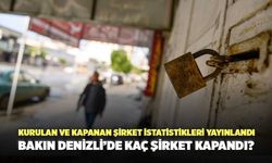 Kurulan ve Kapanan Şirket İstatistikleri Yayınlandı Bakın Denizli’de Kaç Şirket Kapandı?