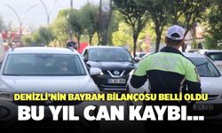 Denizli’nin Bayram Bilançosu Açıklandı! Bu Bayramda Can Kaybı…