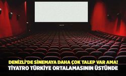 Denizli’de Sinemaya Daha Çok Talep Var Ama! Tiyatro Türkiye Ortalamasının Üstünde