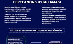 ÇİVRİL’DE CEPTA ANANOS SİSTEMİ BAŞLIYOR