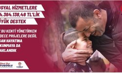 Denizli Büyükşehir’den Sosyal Hizmetlere 774 Milyon TL’lik Destek