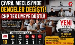 Çivril Meclisi’nde Dengeler Değişti