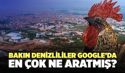 Bakın Denizlililer Google’da En Çok Ne Aratmış?