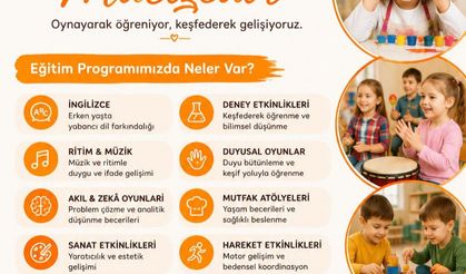 "Her Çocuk Bir Mucizedir" Anlayışıyla Eğitim ve Gelişim Bir Arada
