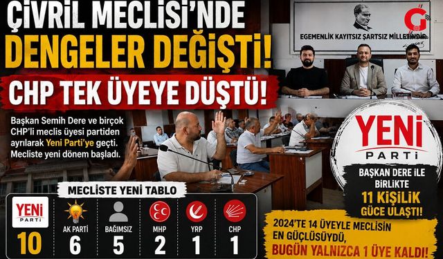 Çivril Meclisi’nde Dengeler Değişti