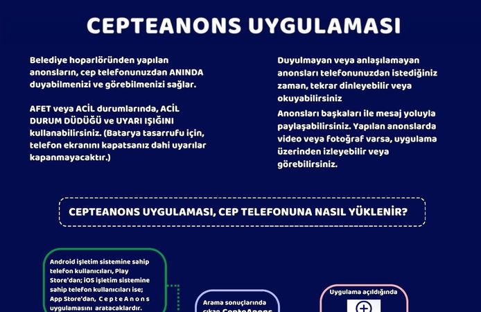 ÇİVRİL’DE CEPTA ANANOS SİSTEMİ BAŞLIYOR