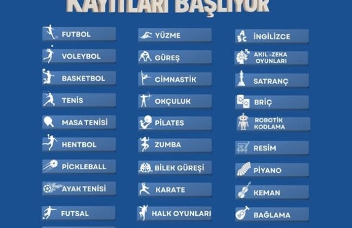 Okullar Kapandı Çivril Belediyesi Yaz Spor Okulları Başlıyor
