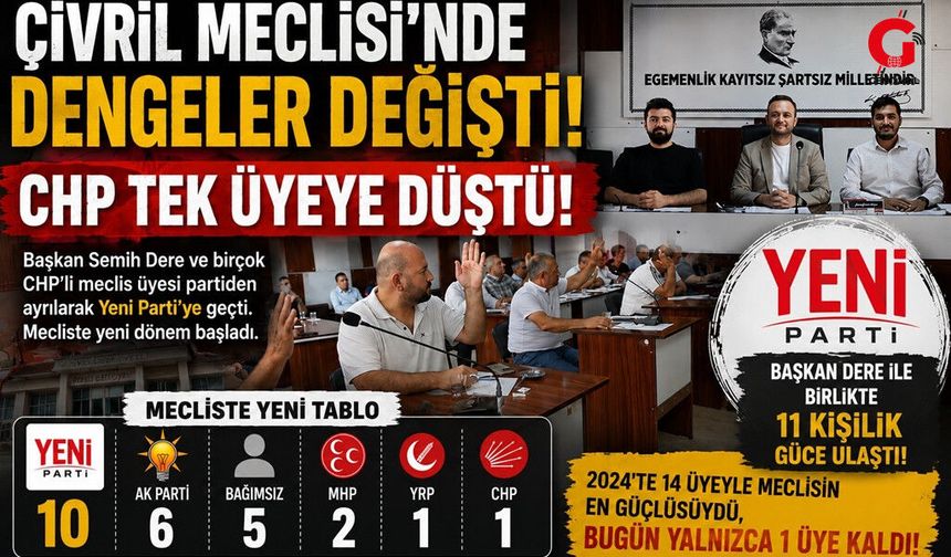 Çivril Meclisi’nde Dengeler Değişti