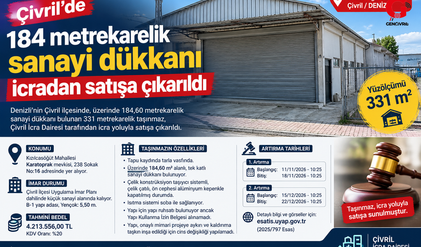 Çivril’de 184 metrekarelik sanayi dükkanı icradan satışa çıkarıldı