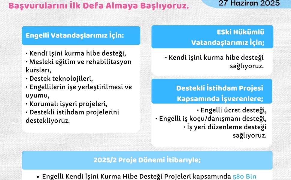 Kendi İşini Kurmak İsteyen Engelli ve Eski Hükümlülere Hibe Desteği Verilecek