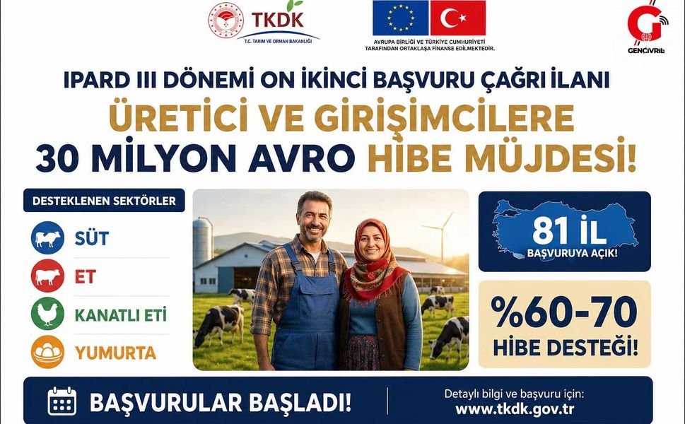 Tarımsal Yatırımlar İçin 30 Milyon Avroluk Çağrı Açıldı