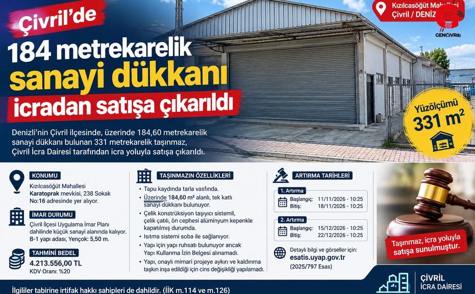 Çivril’de 184 metrekarelik sanayi dükkanı icradan satışa çıkarıldı