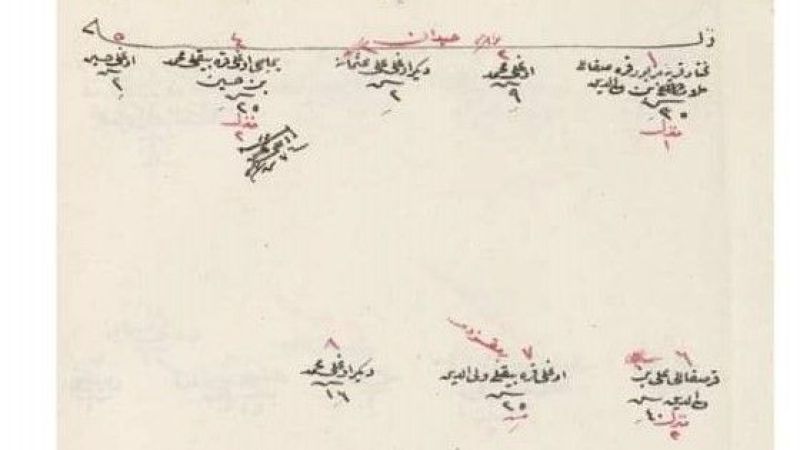 Belgeleri İle Göl Kazası Haydan Köyü 