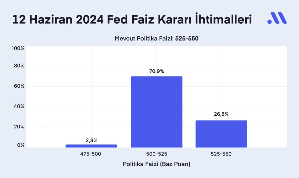 12 Haziran