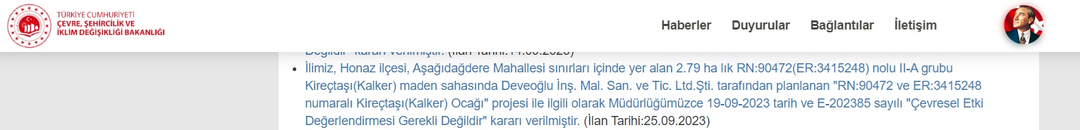 Çed Gerekli Değildir.