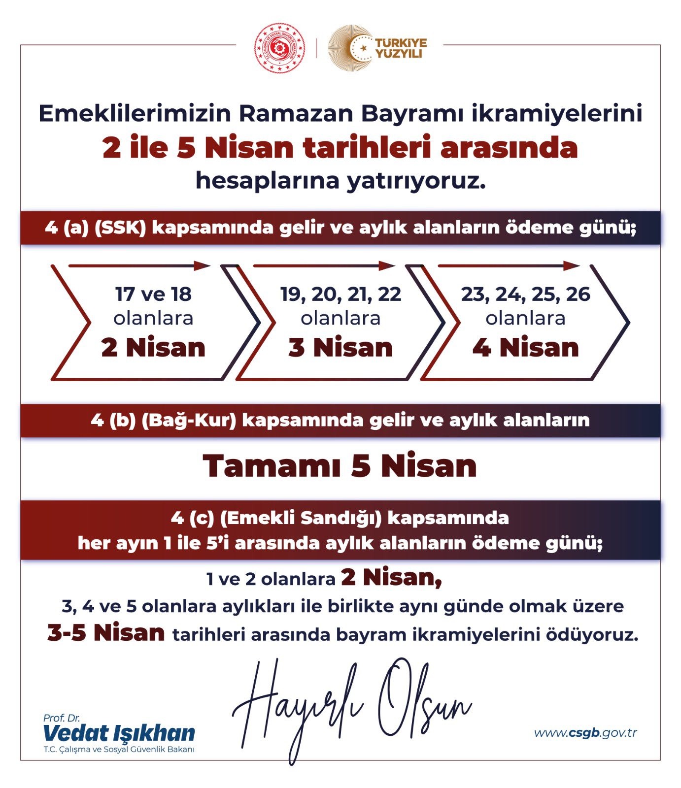 Emekli Tablo