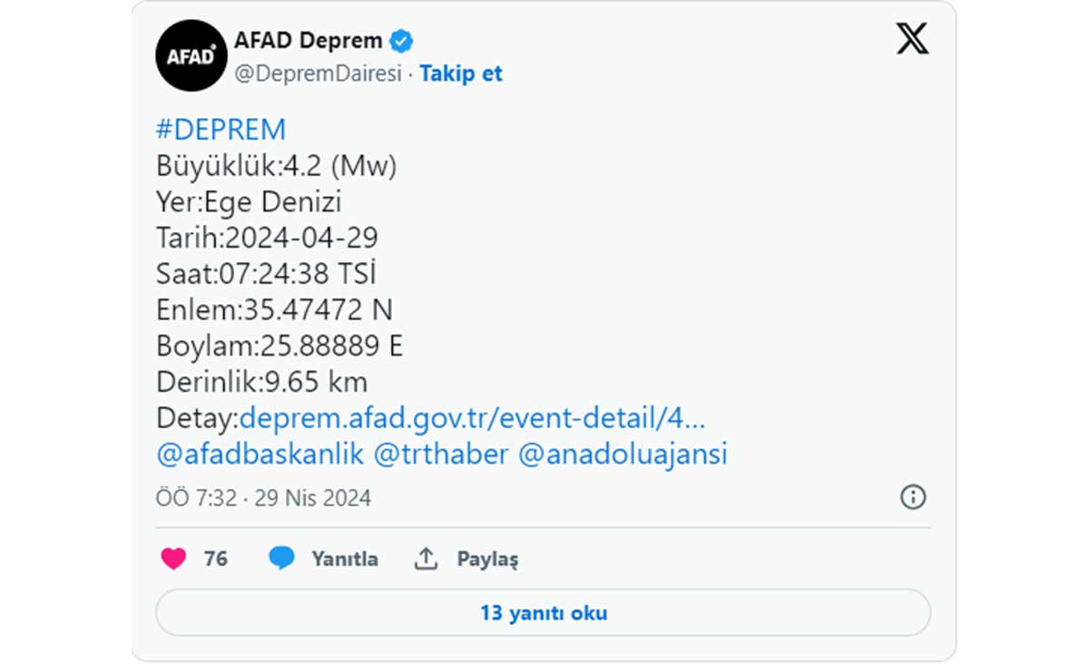 Muglada Deprem