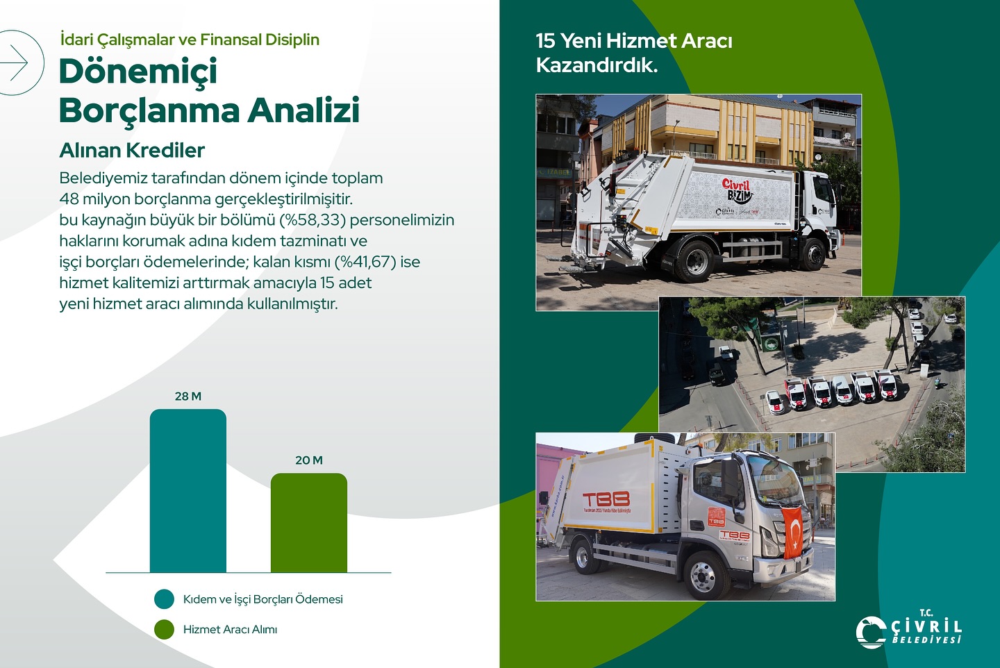 Çivril Belediye Başkanı Semih Dere Idari Yapılanma (1)