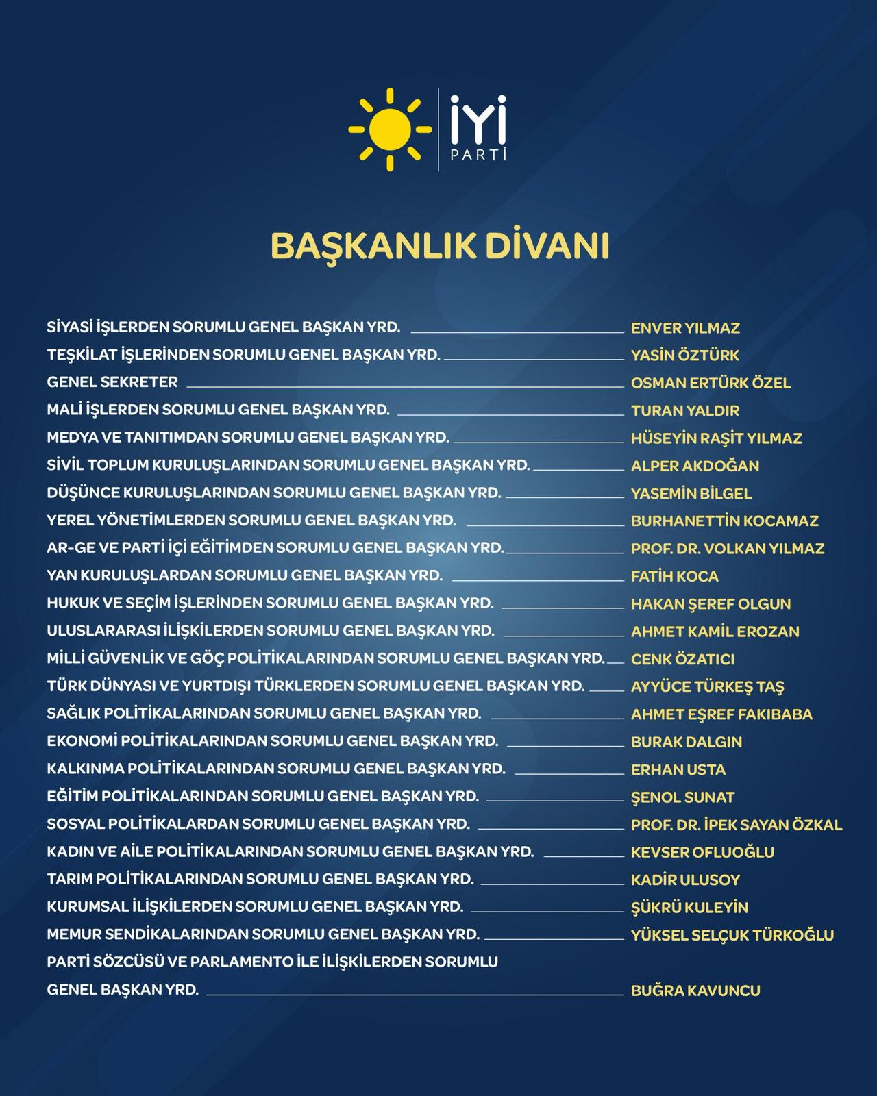 Iyi Parti Genel Başkan Yardımcısı Denizli Milletvekili Yasin Öztürk..