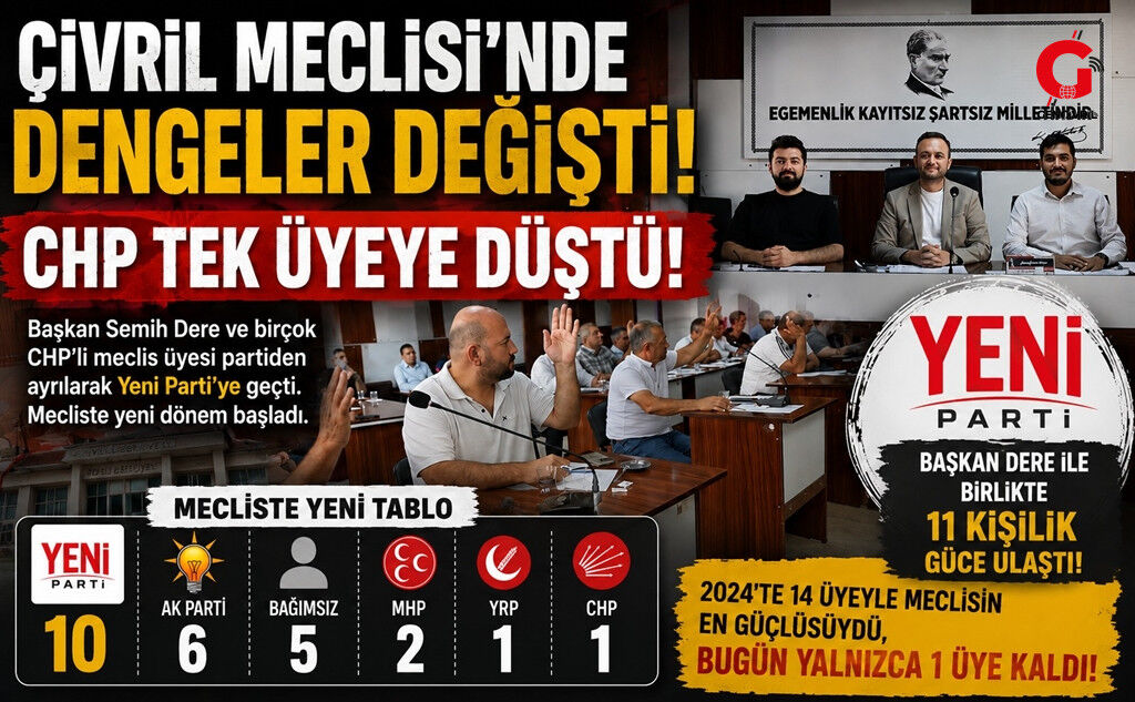 Çivril Meclisi’nde Dengeler Değişti